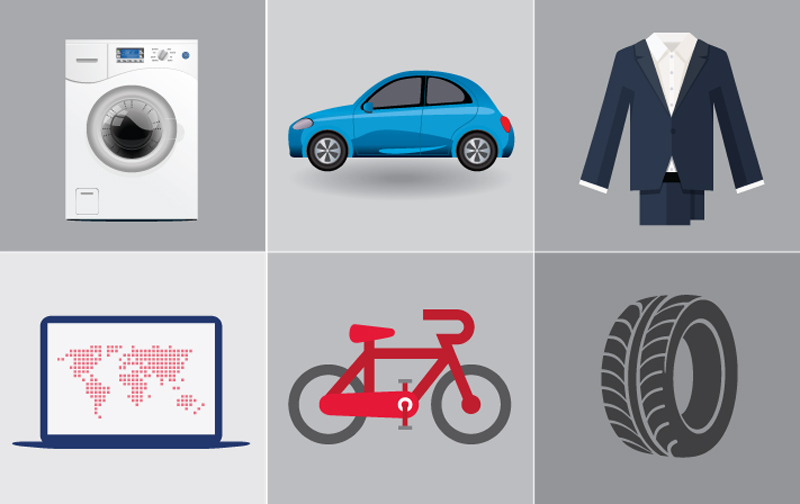 Resource 2: Product Selection